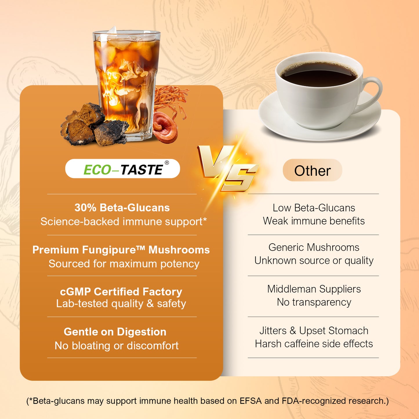 Mushrooms Coffee Powder with MCT, 6.35oz