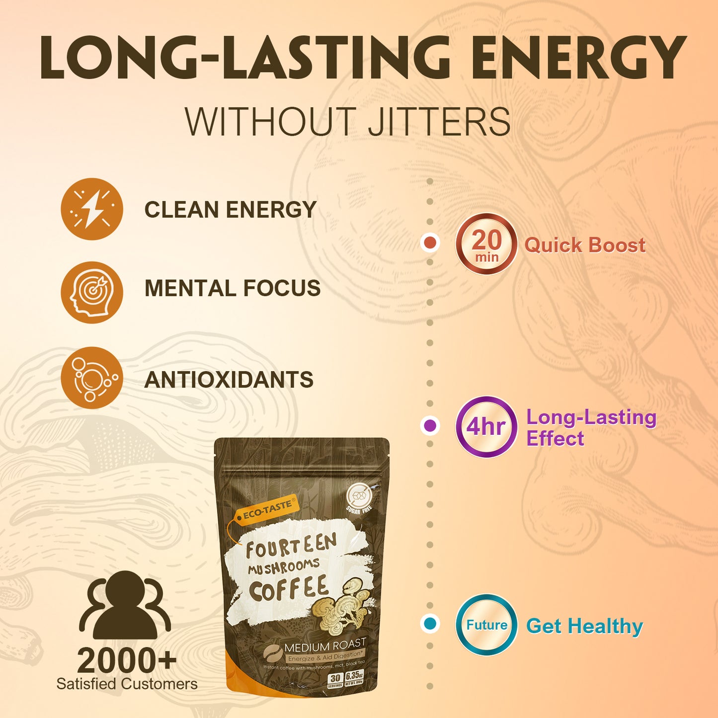 Mushrooms Coffee Powder with MCT, 6.35oz