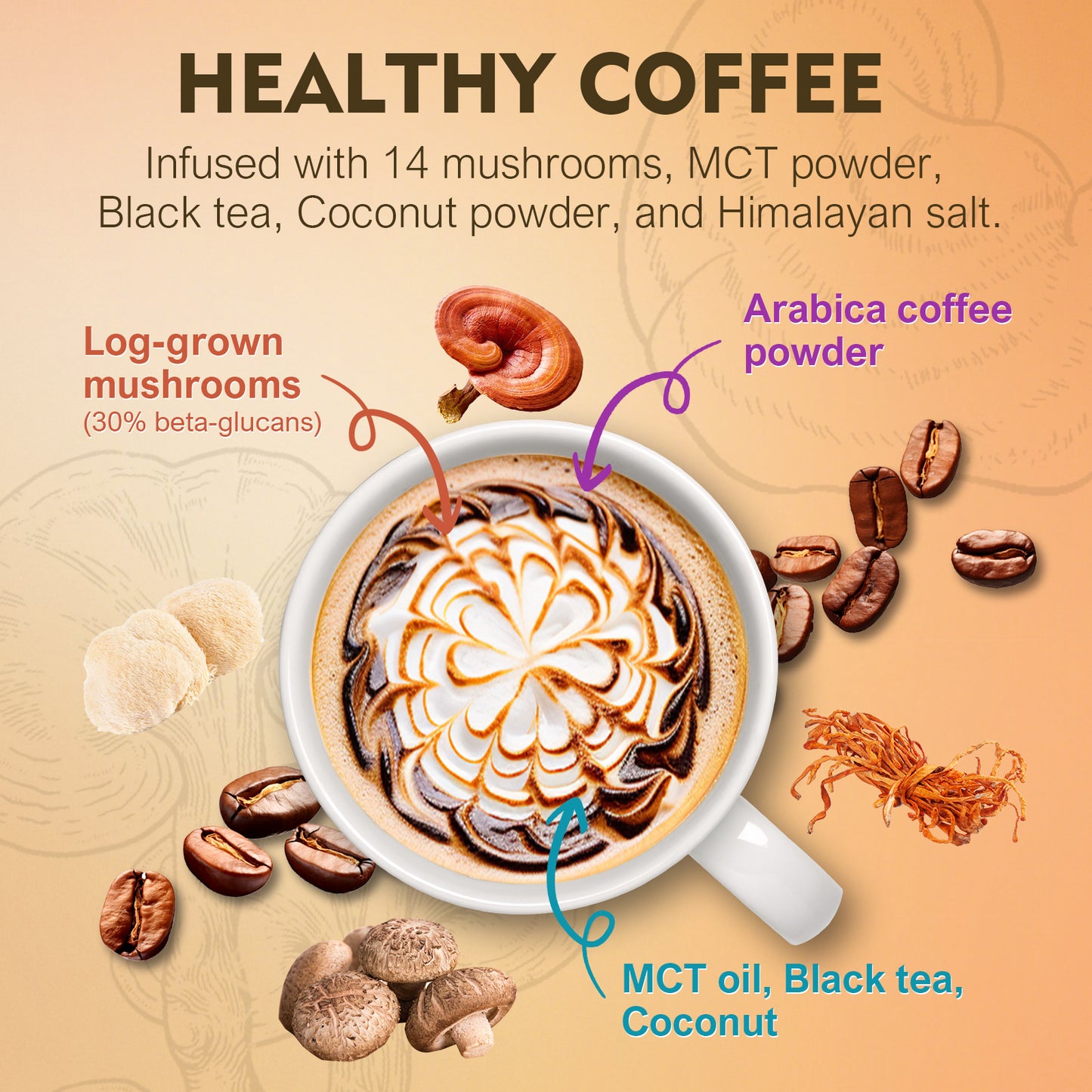 Mushrooms Coffee Powder with MCT, 6.35oz
