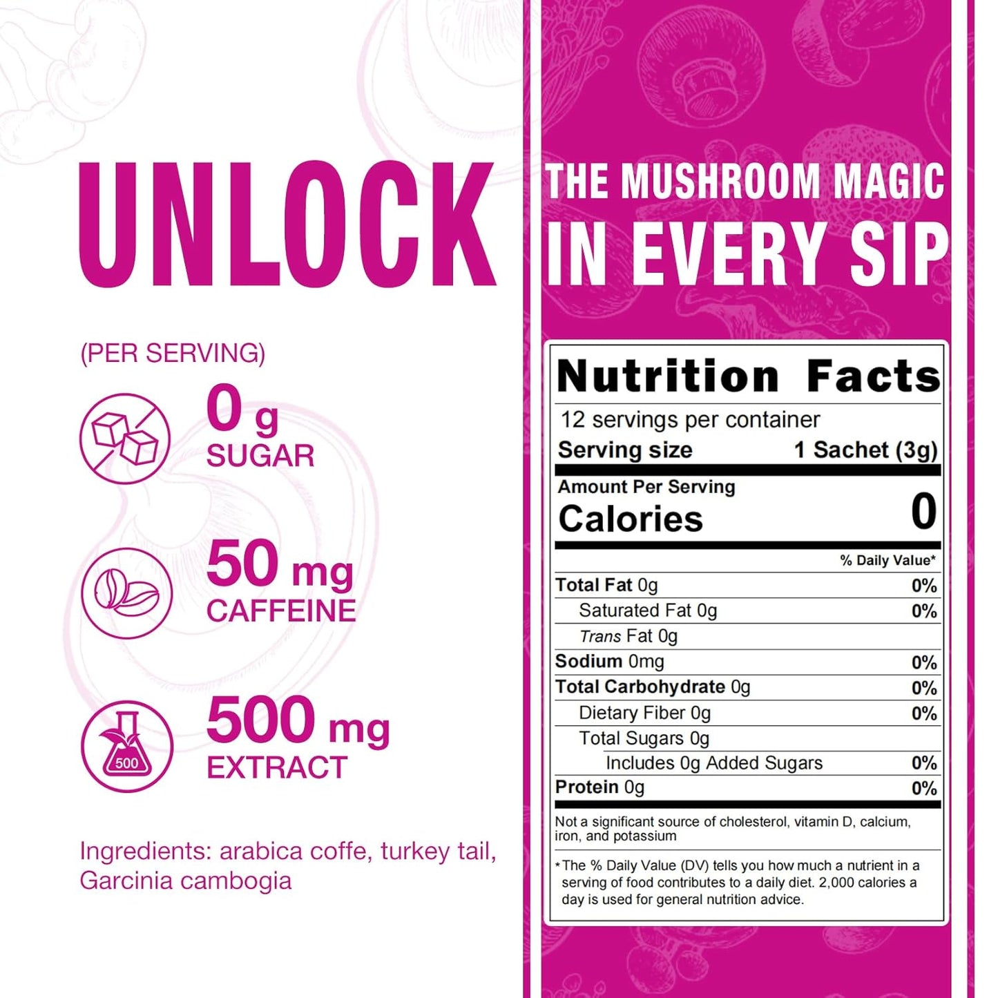 Mushroom Coffee for Weight Loss, 36 Servings – 2.12 Ounce