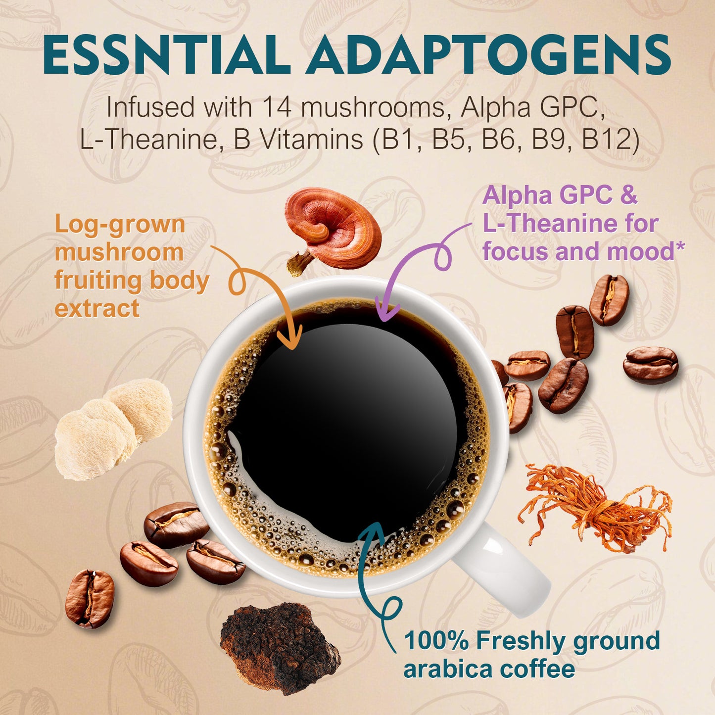 Decaf Mushroom Coffee K Cup, 16 Count