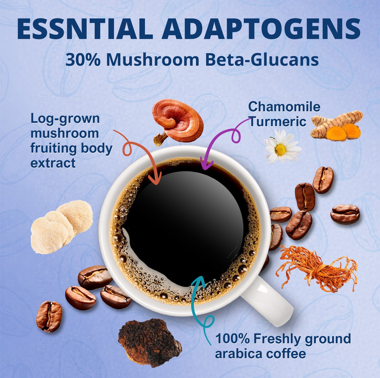 Relaxing Decaf Mushroom Coffee Powder, 6.35oz