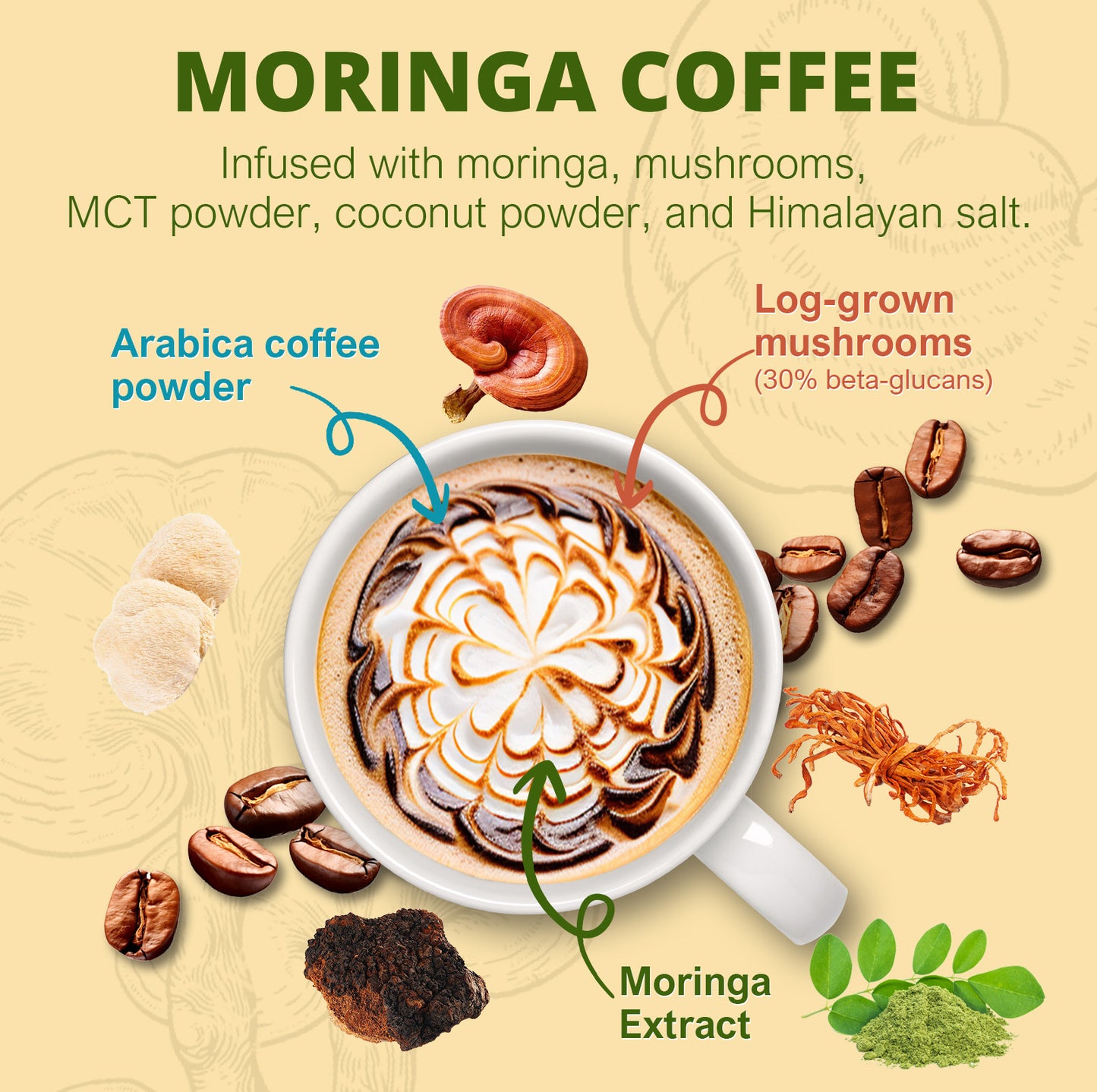 Moringa Mushroom Coffee Powder, 6.35oz