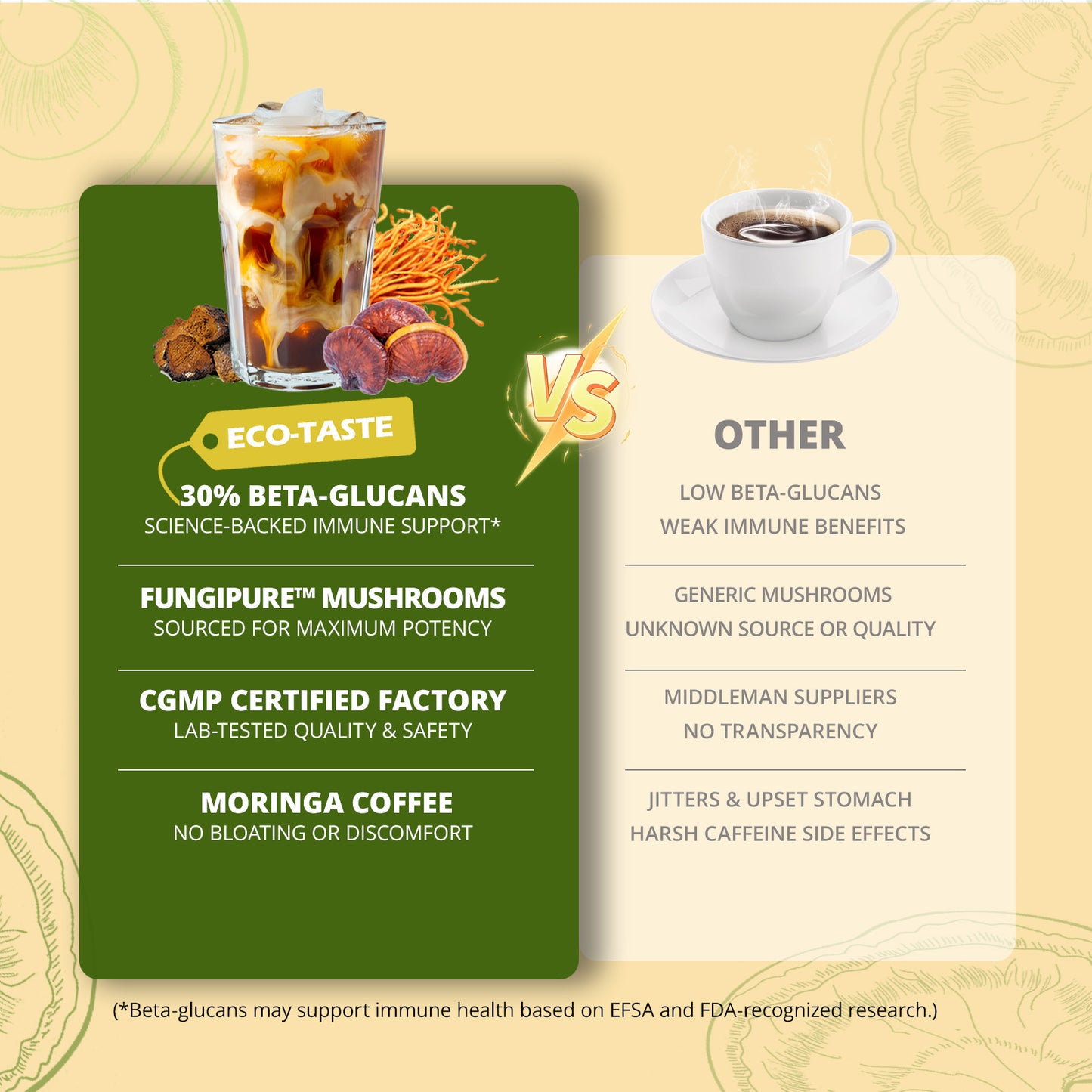 Moringa Mushroom Coffee Powder, 6.35oz