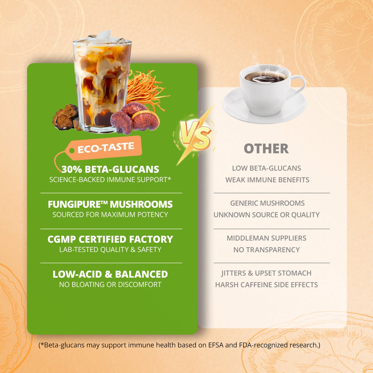 Alkaline Coffee Non-Dairy Powder, 8.47oz