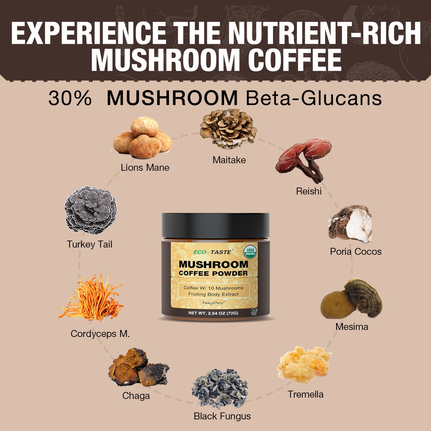 10 in 1 Mushroom Coffee Powder - 30% Beta-glucan-36 Servings, 72g