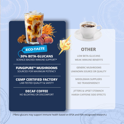 Relaxing Decaf Mushroom Coffee Powder, 6.35oz